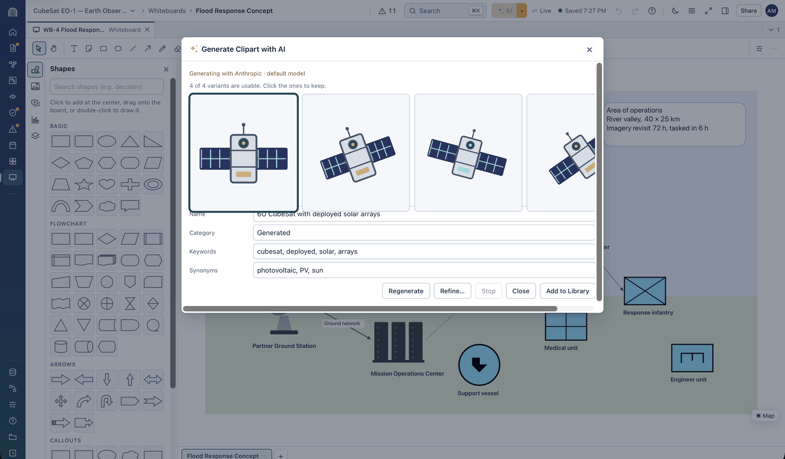 Generate Clipart with AI dialog on the EO-1 flood response whiteboard: four generated variants of a 6U CubeSat with deployed solar arrays, the first one chosen, with name, category, keywords and synonyms ready for Add to Library